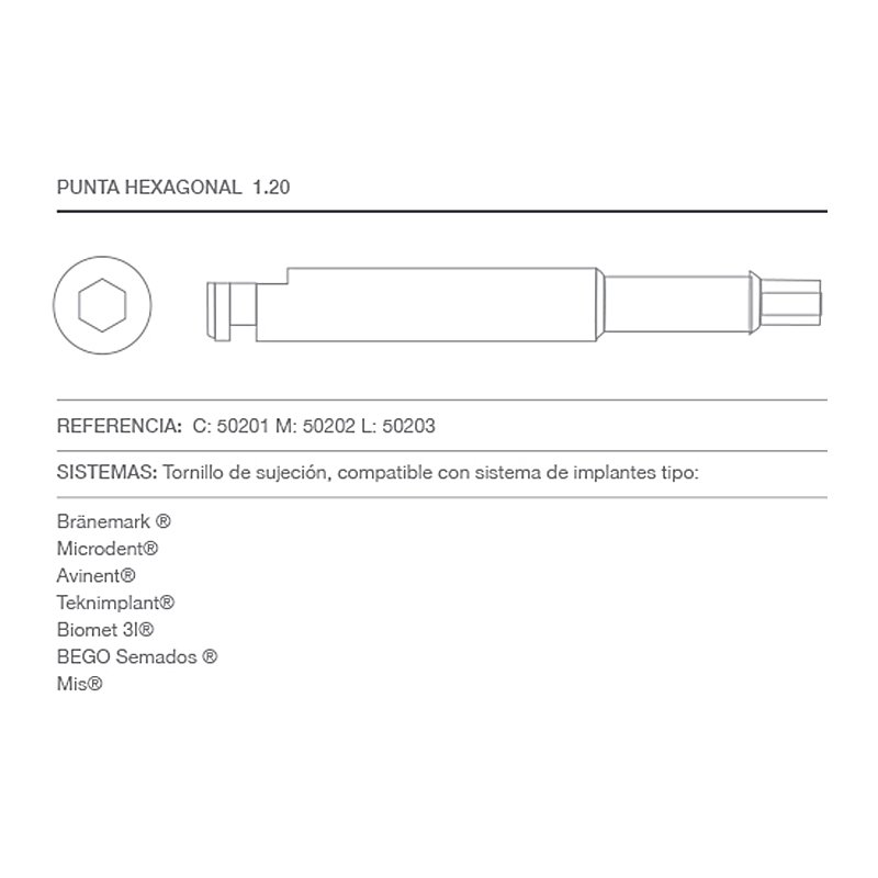 Punta hexagonal diámetro 1,20 Gera Accesorios - 