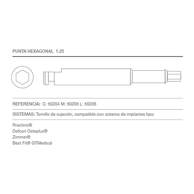 Punta hexagonal diámetro 1,25 Gea Accesorios - 