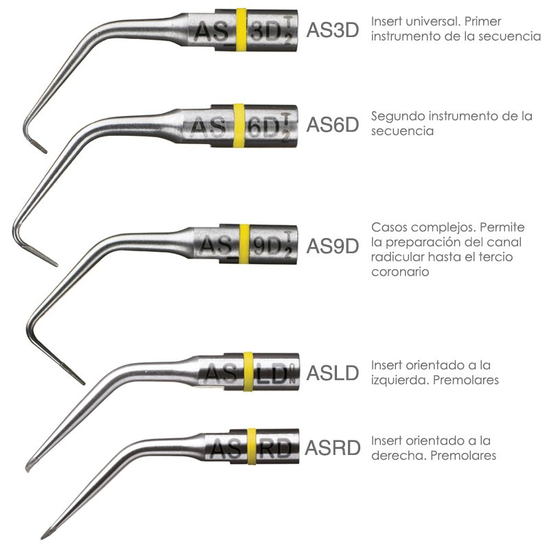 Insert cirugía Apical Endosuccess Apical Surgery AS3D-AS6D-AS9D-ASLD-ASRD Acteon-Satelec - Unidad