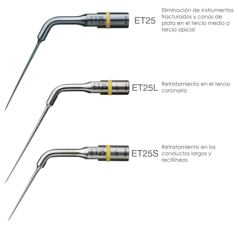 Insert para retratamiento Endosuccess Retratment ET-25-ET-25L-ET-25S Acteon-Satelec - Unidad