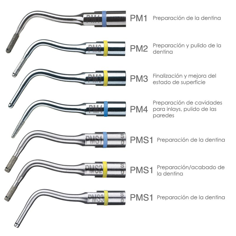 Insert para acabado protésico Perfet Margin Round Acteon-Satelec - PM1, PM2, PM3, PM4, PMS1, PMS2 y PMS3