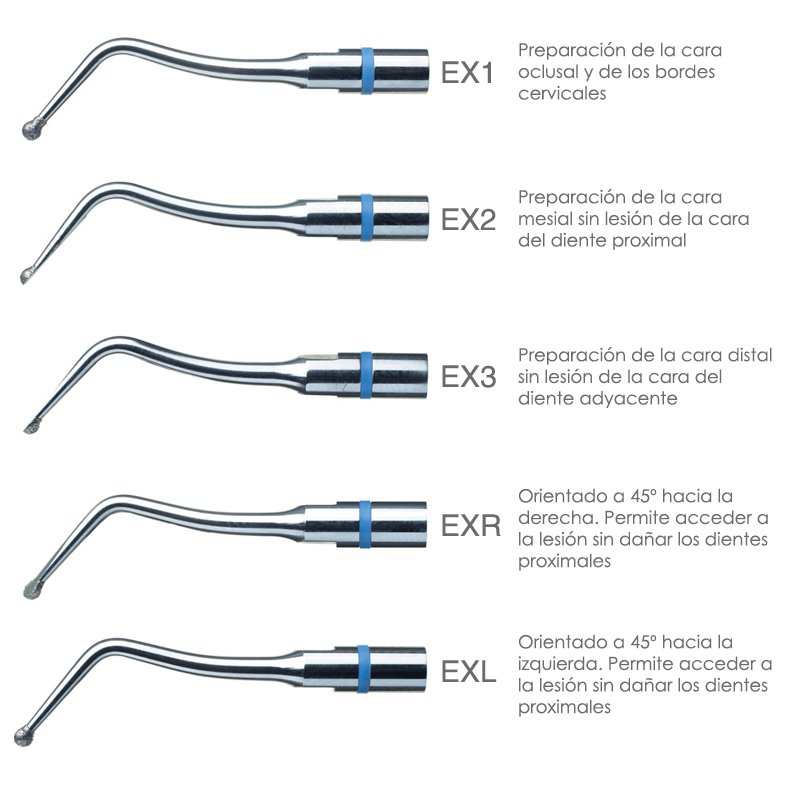 Insert tallado mínimo invasivo EXCAVUS Acteon-Satelec - EX1, EX2, EX3, EXR y EXL