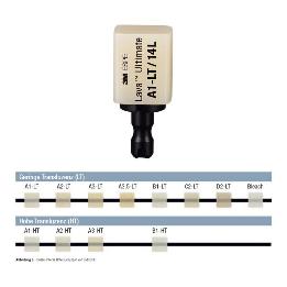 Lava Ultimate Sistema Cerec tamaño 14L Solventum - Envase de 5 unidades.