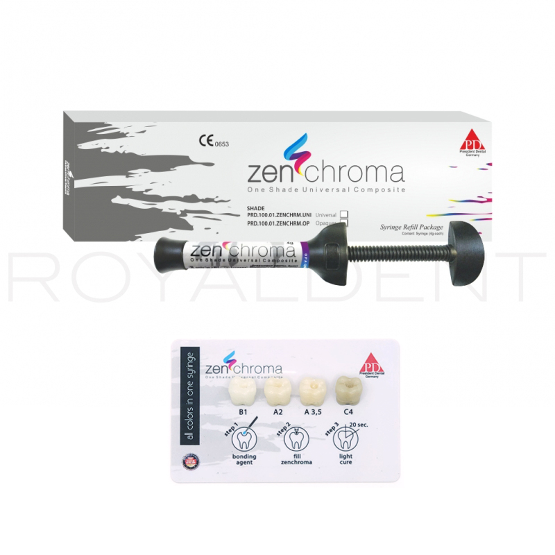 Composite Zenchroma Universal (Todos los tonos en una jeringa) PD President  - 1 jeringa de 4 gramos 