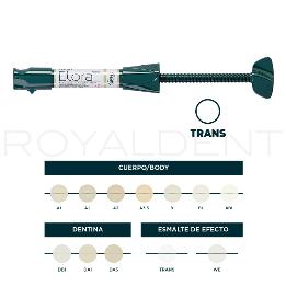 Composite nanohíbrido Elora Esmalte de Efecto WE FGM - Jeringa de 2 grs.