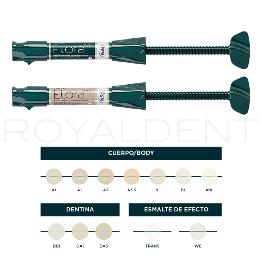 Composite nanohíbrido Elora FGM - Jeringa de 4 grs.