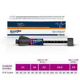 GrandioSo Unlimited jeringas reposición Voco - Jeringas de 4,5 grs.