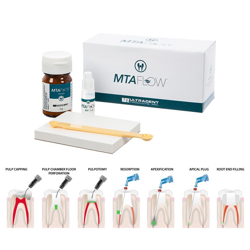 Endo-Eze MTA FLOW reposición 3981 Ultradent - Para 8-10 aplicaciones.