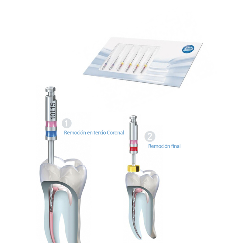 Removedor Gutta Restart 4680 Kit intro Komet - Contiene: 2  RE10L15.204.030 + 4 RE05L25.204.025