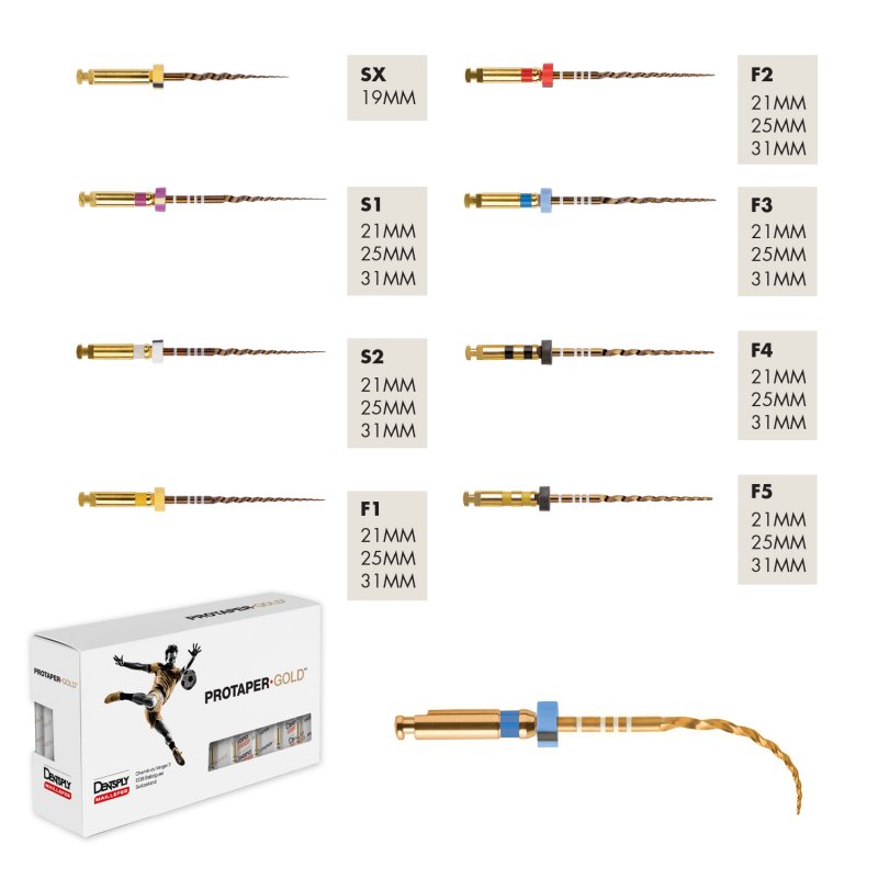 Limas Protaper Gold Dentsply Sirona - Caja de 6 unidades.