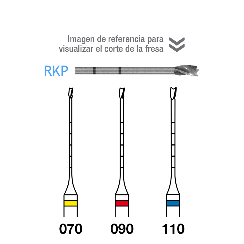 ENDO RESCUE fresa de centrado RKP.204 Komet - 2 undades, para contra-ángulo