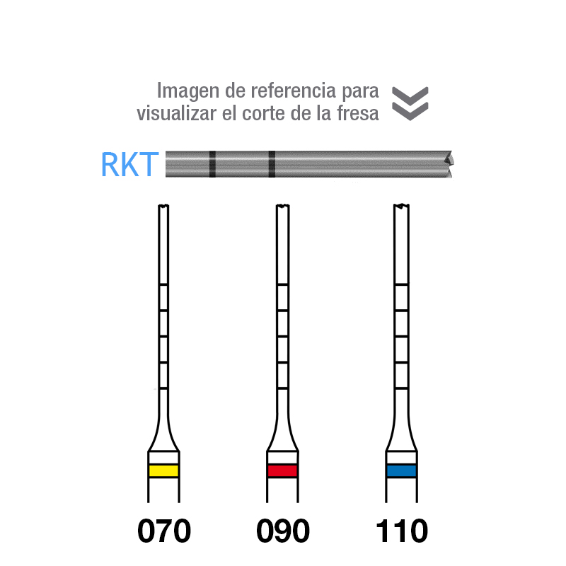 ENDO RESCUE fresa de extracción RKT.204 Komet - 2 undades, para contra-ángulo