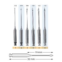 Gates 32 mm Nordin - Caja de 6 unidades.
