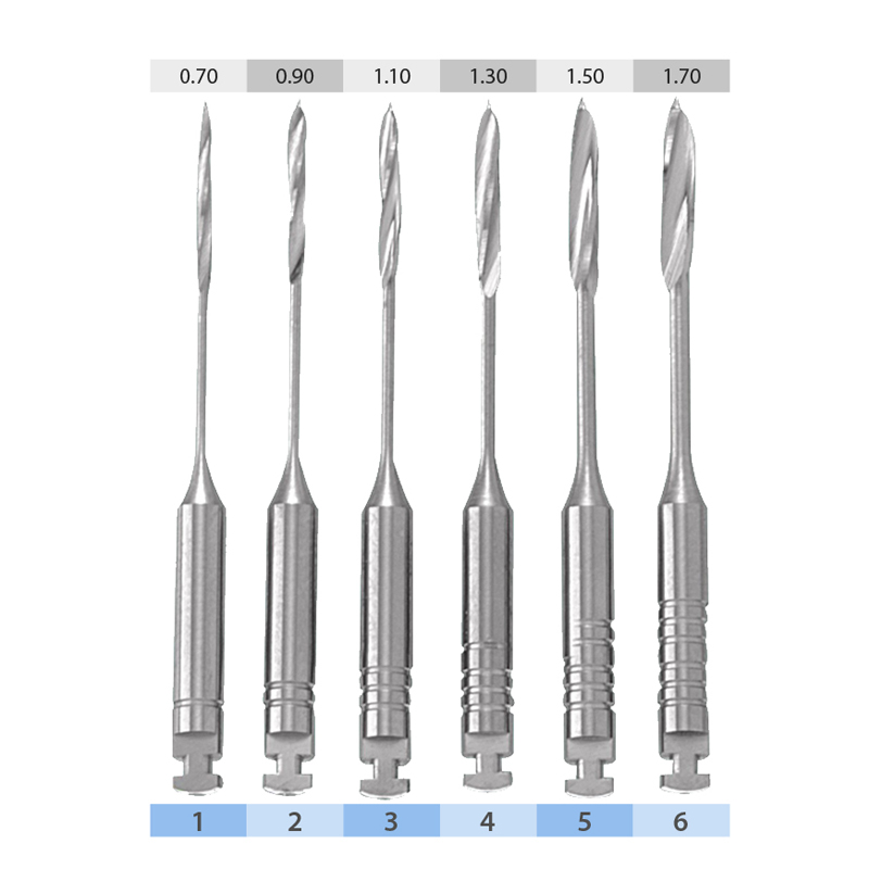 Pesso REAMER 32mm Nordin - Blister de 6 unidades