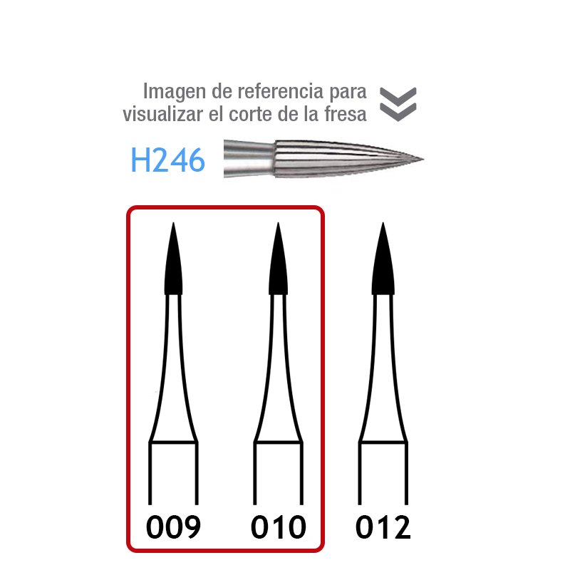 Fresas Carburo H246 Komet - Caja de 5 unidades. Para turbina.