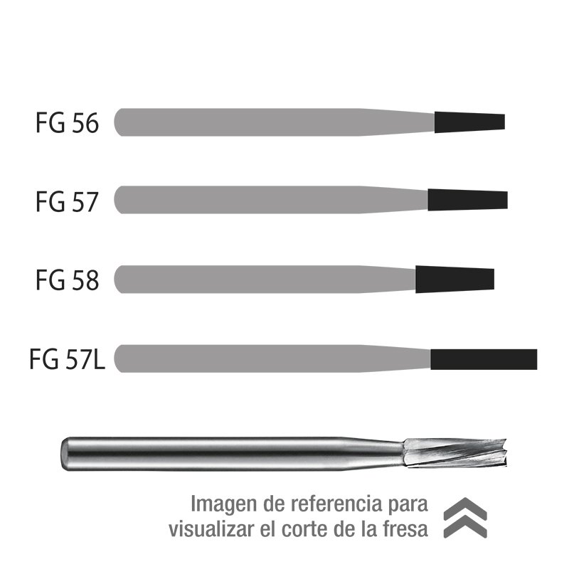 Fresas carburo fisura recta  Midwest - Caja de 5 unidades. Para turbina.