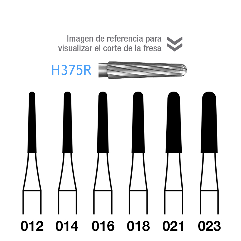 Fresas Carburo H375R Komet - Caja de 5 unidades. Para turbina