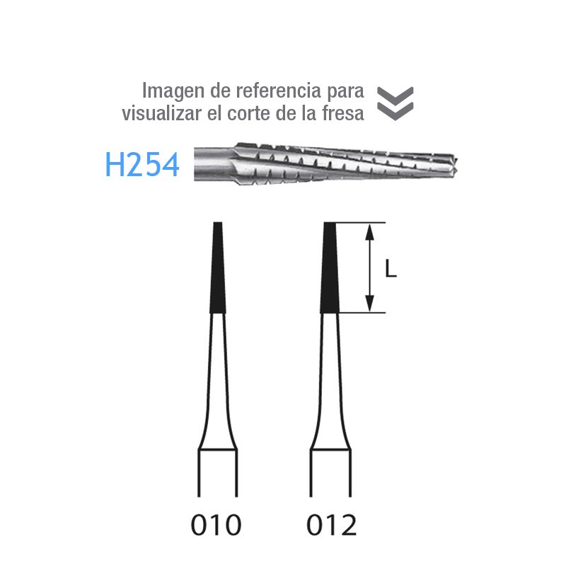 Fresas Carburo H254 Komet - Caja de 5 unidades. Para turbina