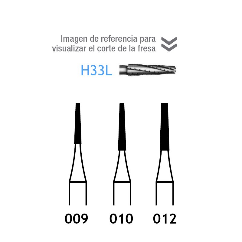 Fresas Carburo H33L Komet - Caja de 5 unidades. Para turbina.