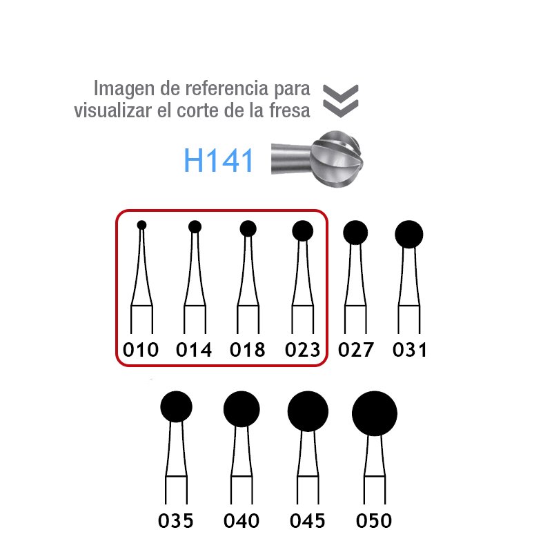 Fresas Carburo H141-104 Komet - Caja de 5 unidades. Para piezas de mano. Largo 44,5 mm