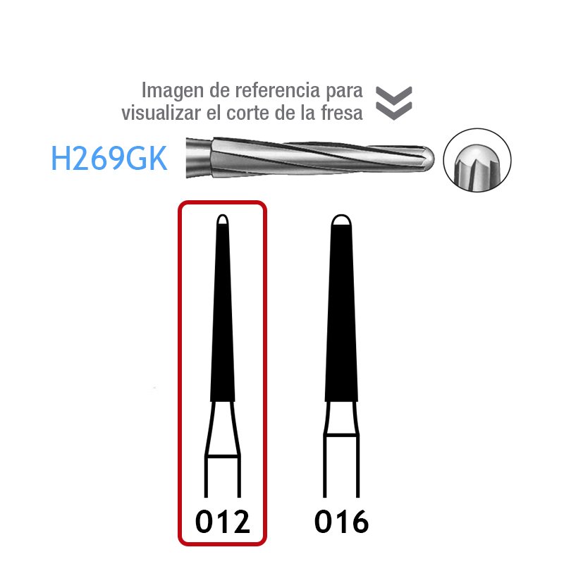 Fresas carburo H269GK-314-012 Komet - Caja de 5 unidades. Para turbina.