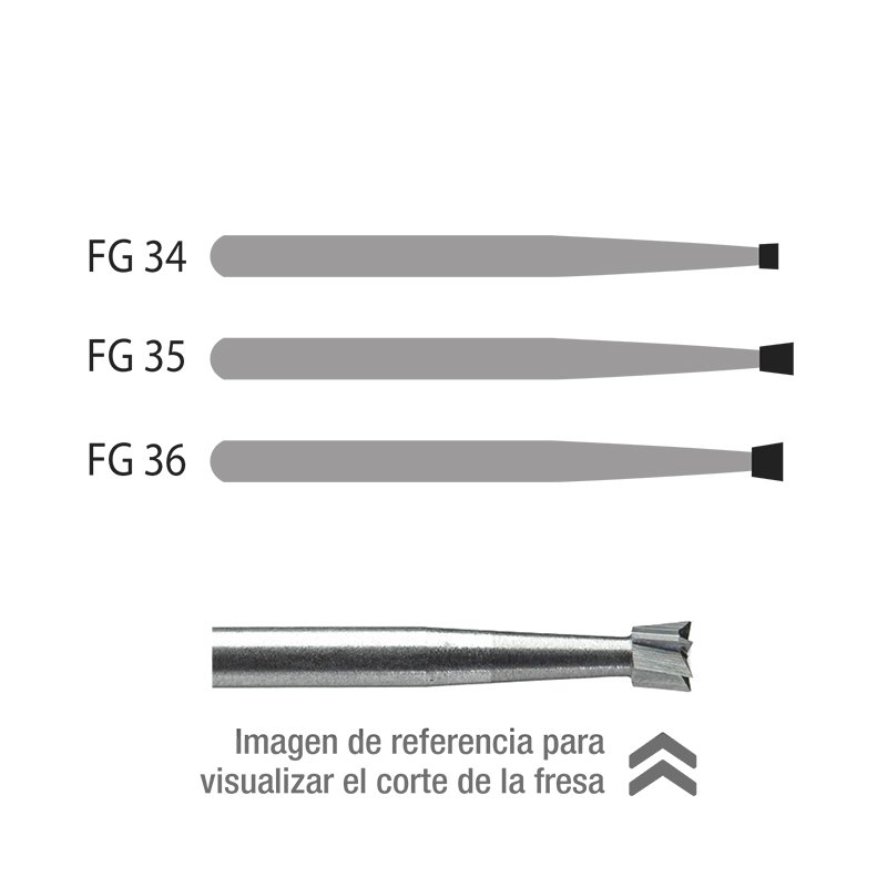 Cónica Midwest - Caja de 5 unidades. Para turbina.