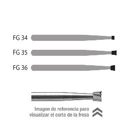 Cónica Midwest - Caja de 5 unidades. Para turbina.