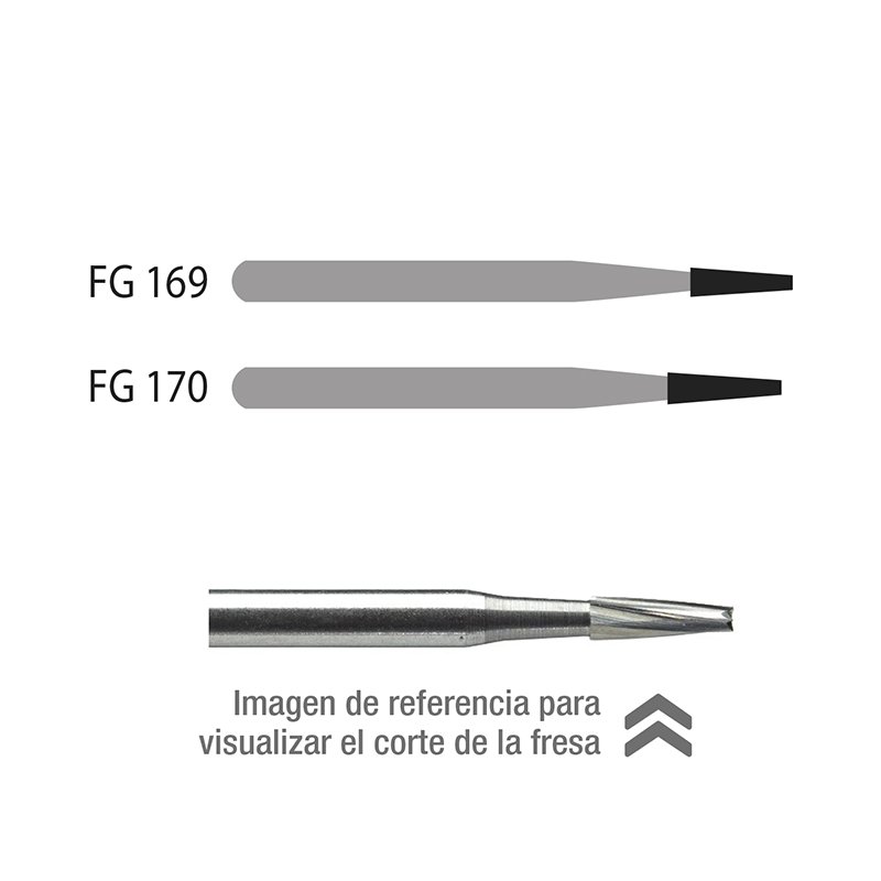 Fisura recta conica Midwest - Caja de 5 unidades. Para turbina.