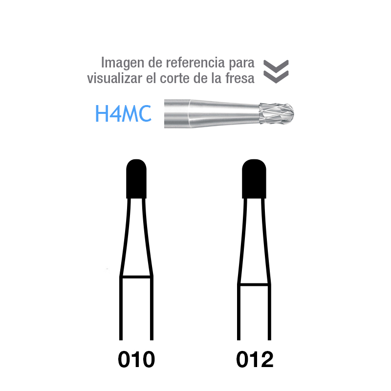 Fresas Carburo H4MC FG Komet - Caja de 5 unidades. Para turbina