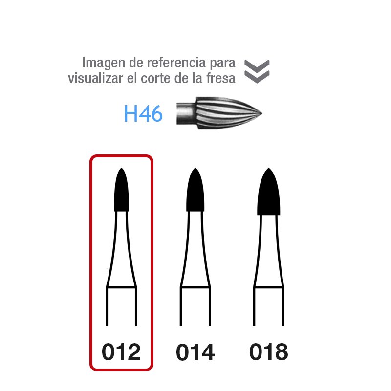 Fresas Carburo H46-012 Komet - Caja de 5 unidades. Para turbina.