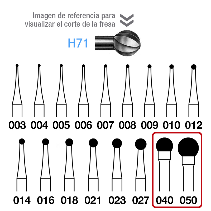 Fresa laboratorio H7-104 para pieza de mano 040 y 050 Komet - Unidad