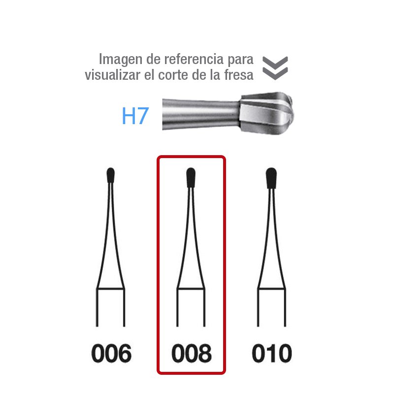 Fresas Carburo H7-008 Komet - Caja de 5 unidades. Para contra-angulo.