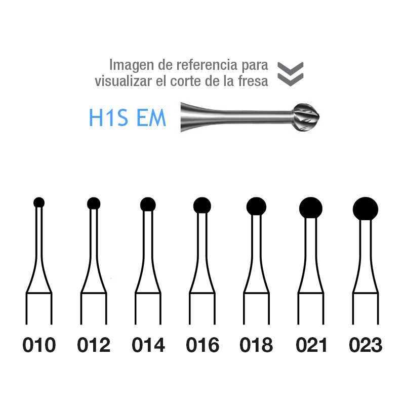 Fresas carburo H1SEM.205 tamaños 010a023 CA tallo largO aro verde grano grueso 151 micras Komet - Caja de 5 unidades.Para Contra-ángulo, tallo largo.