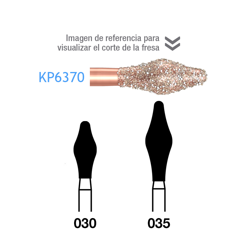 Fresas diamante DIAO oclusal palatino KP6370 parte activa 10 mm Komet - Caja de 5 unidades. Para turbina