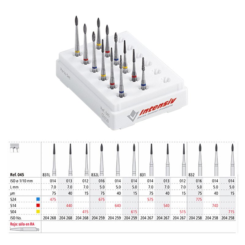 Fresas para Perio Set fresas para periodoncia reposición RA Intensiv - Caja de 3 unidades. Para contra-ángulo