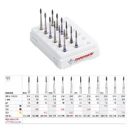 Fresas para Perio Set fresas para periodoncia reposición RA Intensiv - Caja de 3 unidades. Para contra-ángulo