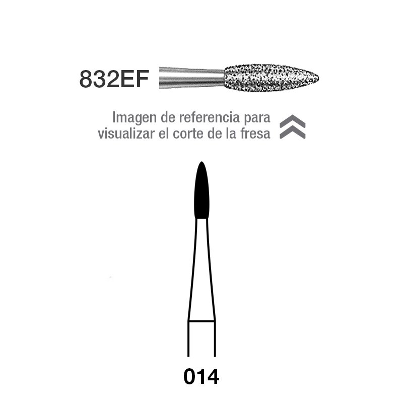 Fresas para periodoncia. Figura  830EF-314-014 FG aro amarillo grano extra-fino 25 micras Royal Dent - Caja de 5 unidades. Para turbina