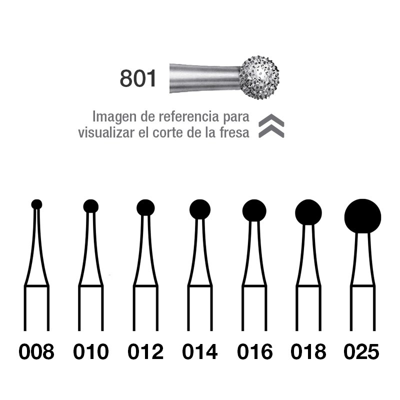 Fresas Diamante 801-314 FG Royal Dent - Caja de 5 unidades. Para turbina.