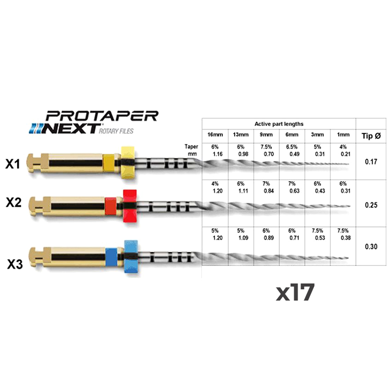 Regalo Dentsply 17 blisters de Protaper Next 25 mm Surtido X1-X3 Cx6 por la compra de 30 blister DentsplySirona - 