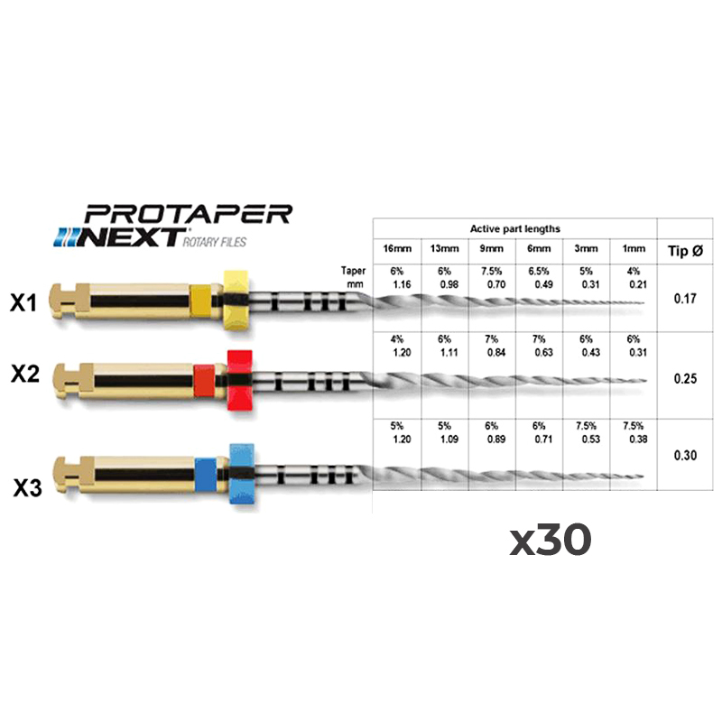 Regalo Dentsply 30 blisters de Protaper Next 25 mm Surtido X1-X3 Cx6 por la compra de 50 blister DentsplySirona - 