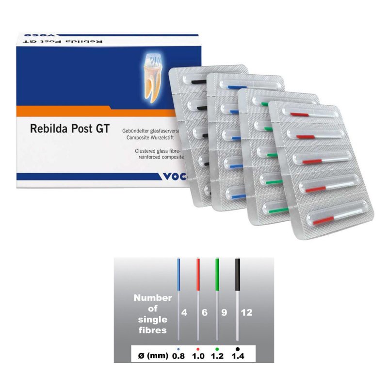 Rebilda Post GT No. 12 - 1976 Voco - Caja de 5 unidades. ø 1,4 mm 