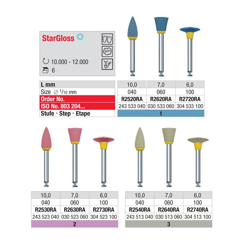 Star Gloss pulidores Edenta - Caja de 6 unidades.